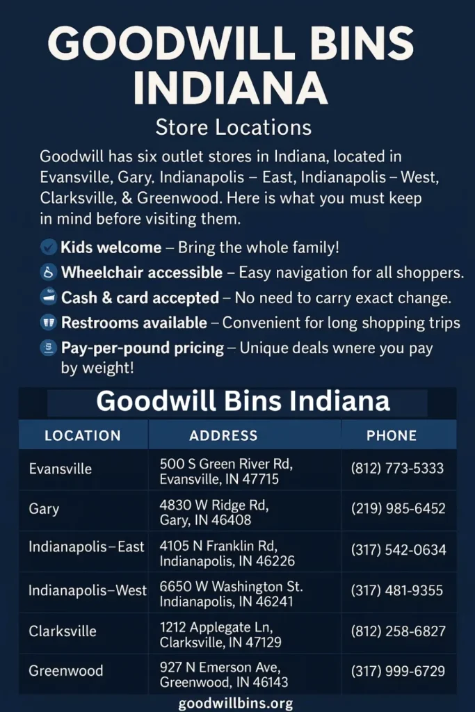 Goodwill Bins Indiana