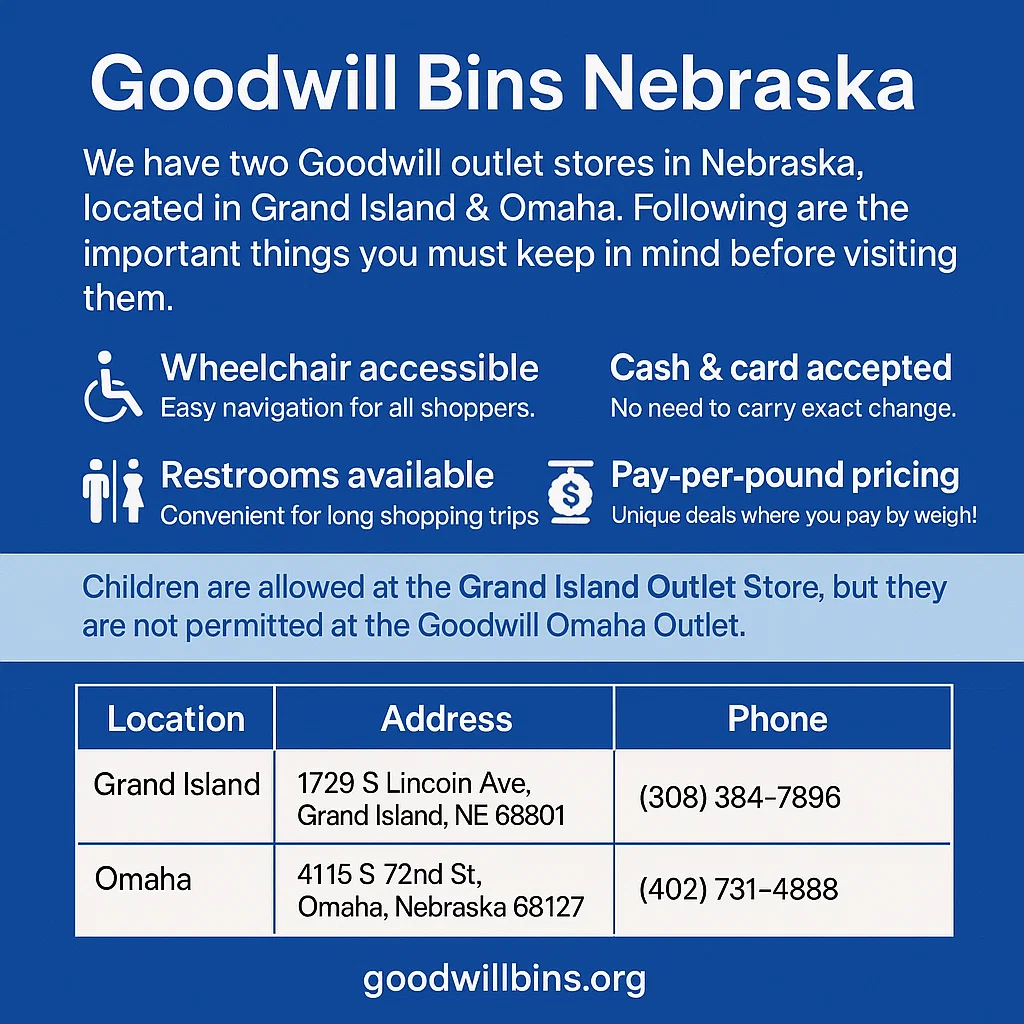 Goodwill Outlet Stores Nebraska