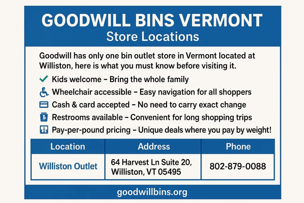 Goodwill Outlets Vermont