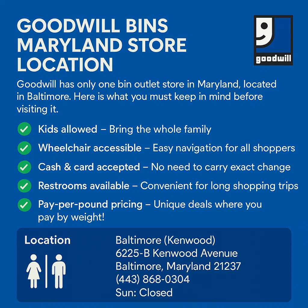 goodwill bins outlets Maryland